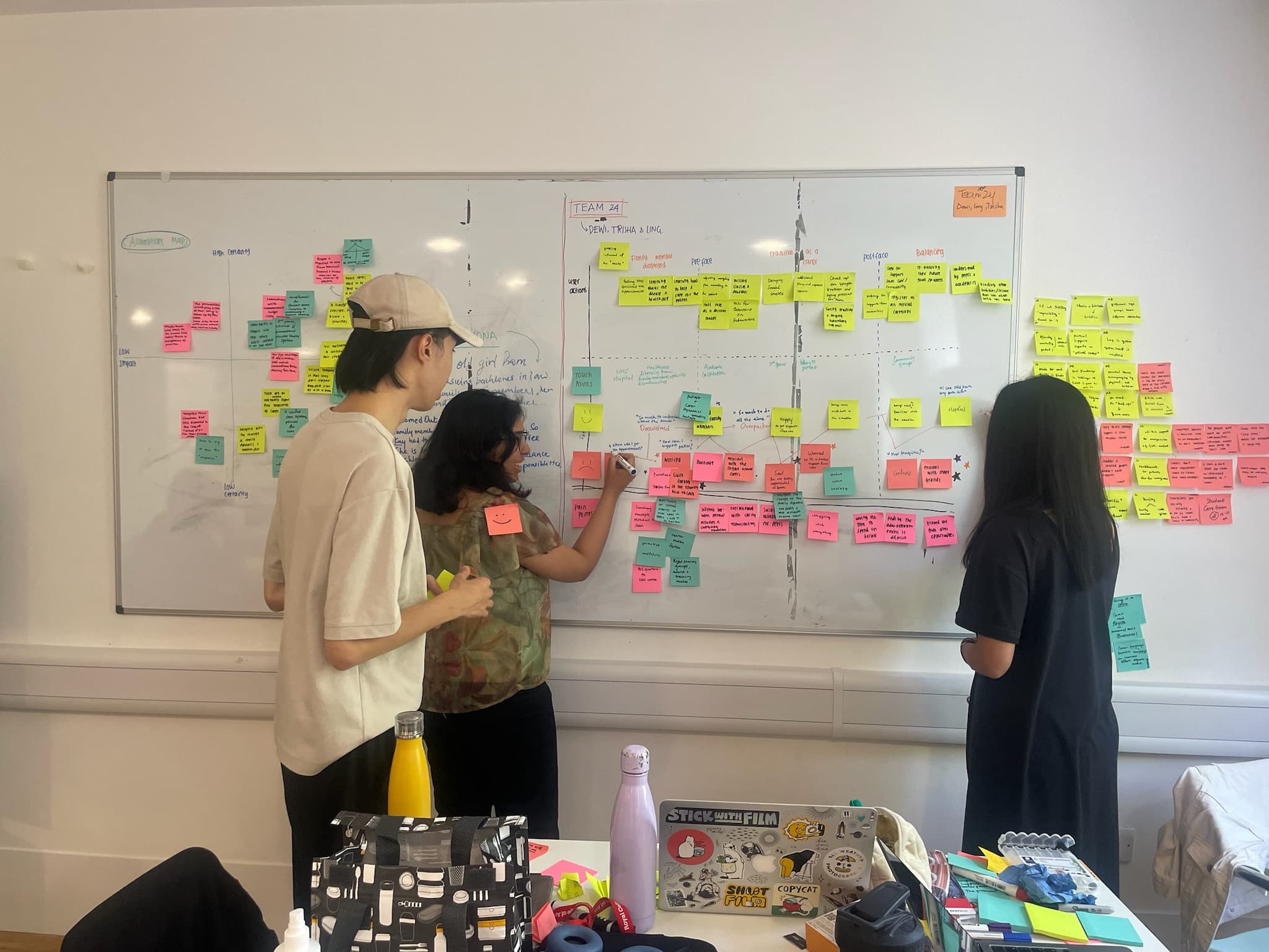 三人站在寫著 TEAM 24 的 journey mapping 白板前合影